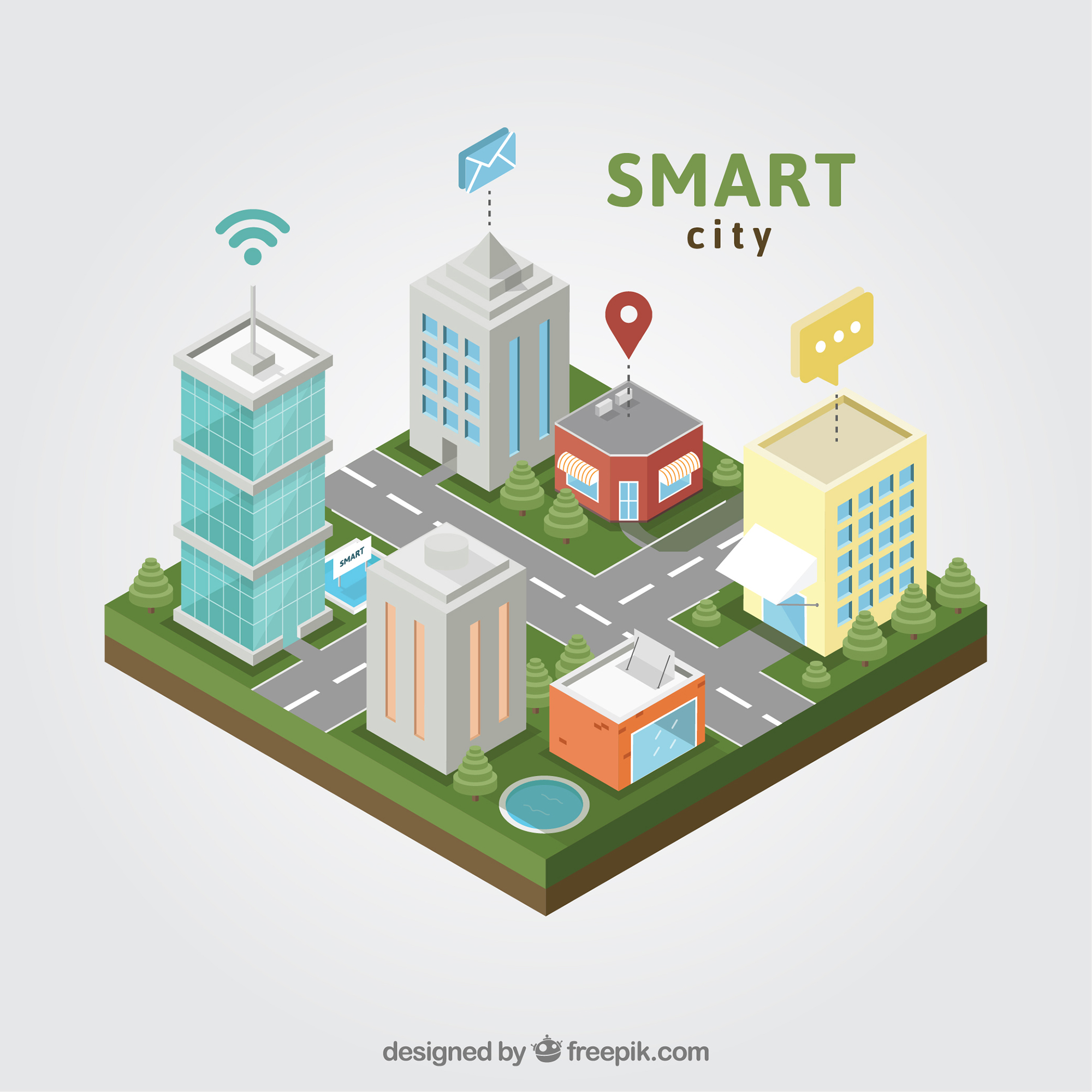 Smart City